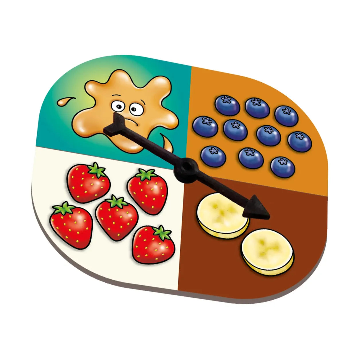 First Times Tables