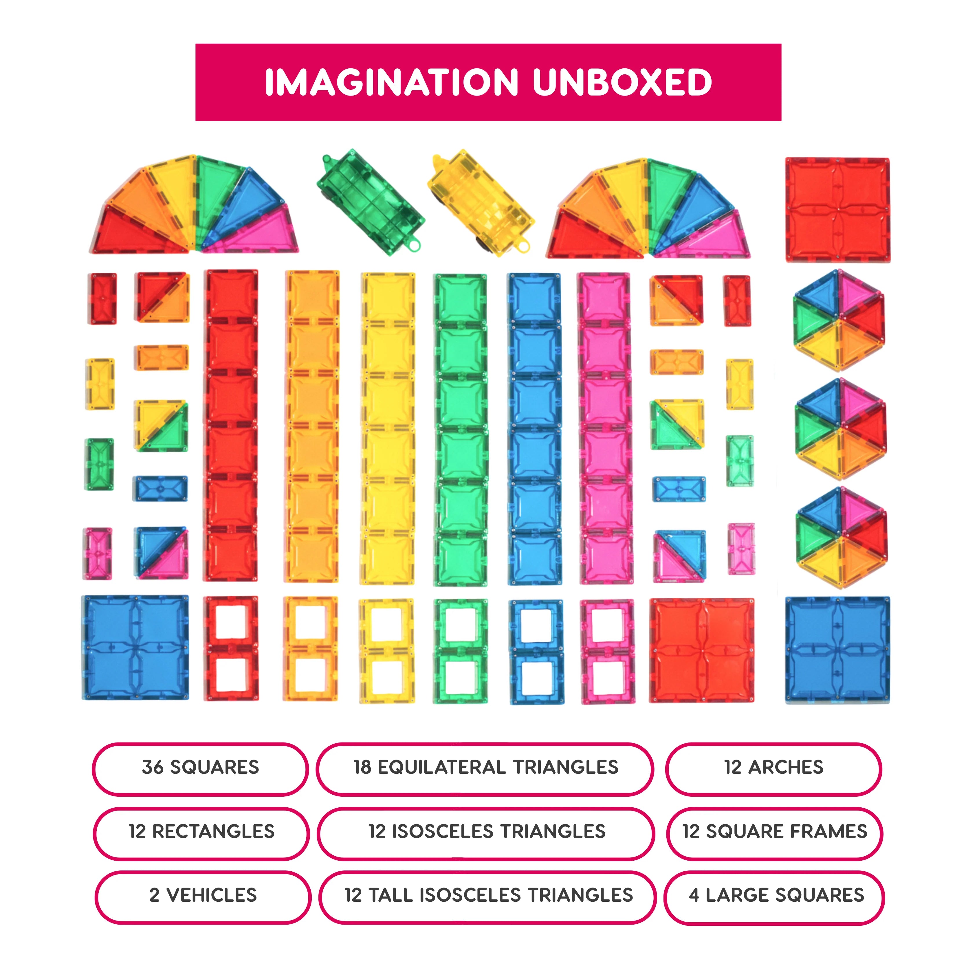 Foundation Set (108PCs)